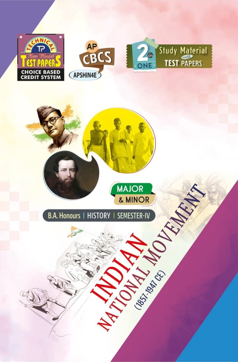History - Indian National Movement