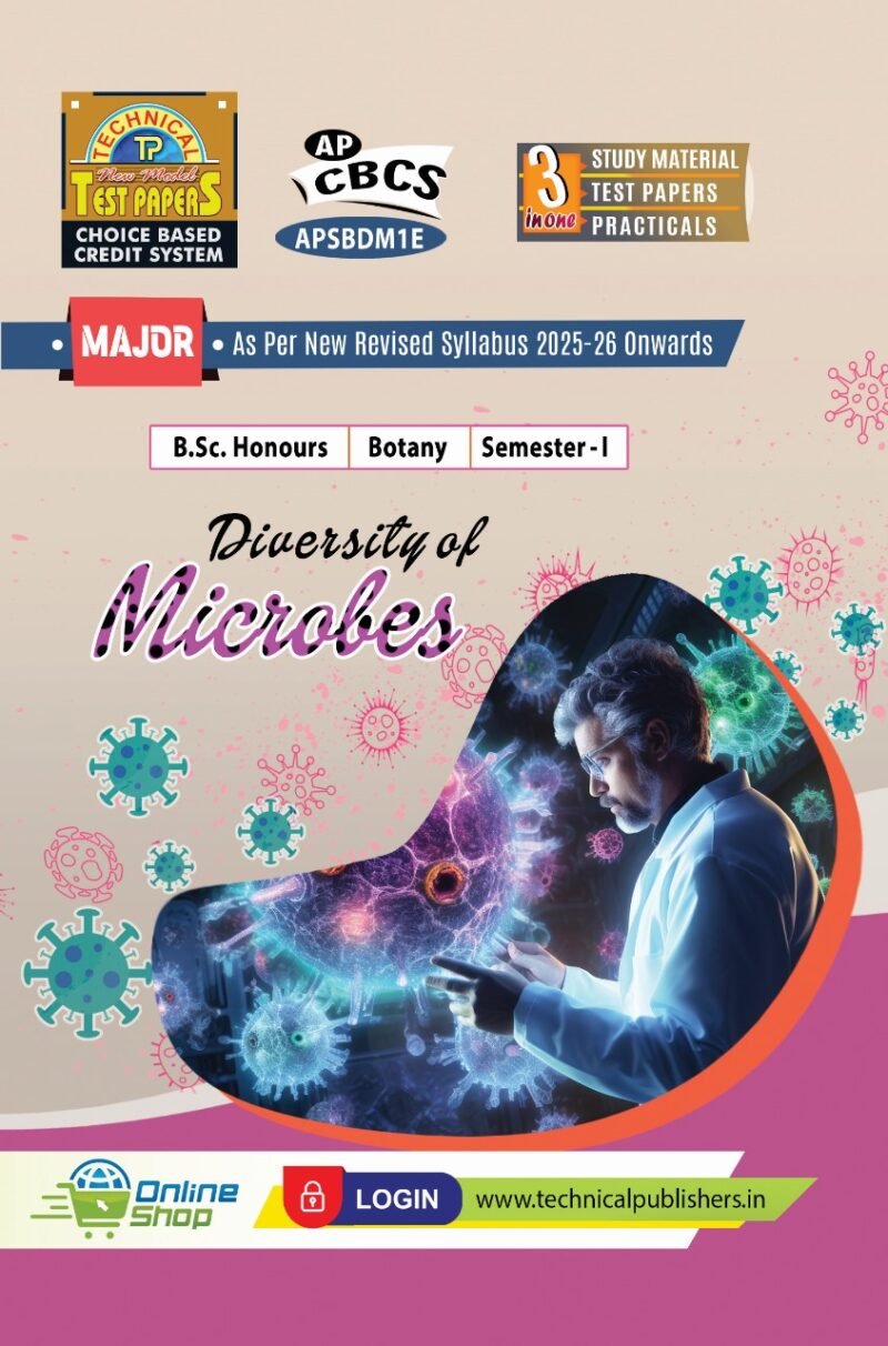 Botany - Diversity of Microbes - E.M